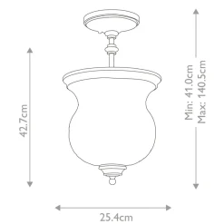Sklep Kaja Czarna lampa sufitowa FE-PICKERING-LANE-SF-BLK z serii PICKERING LANE* Randole Tradycyjne