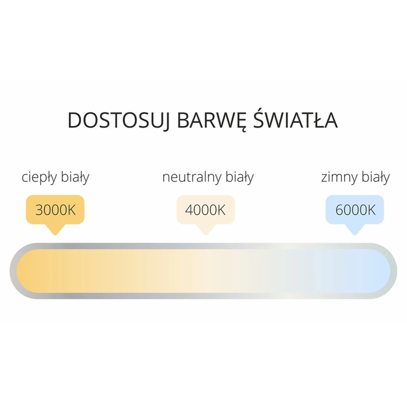 Sklep Kaja Kinkiet techniczny listwa LED 120cm GS-LWA-18W BK CCT IBROS | Kaja* Lampy Led