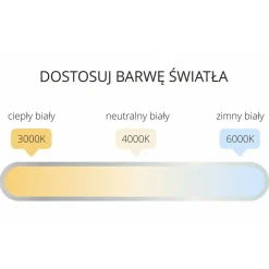 Sklep Kaja Lampa sufitowa listwa LED 120cm LP-7001/1C WH 120 36 CCT IBROS | Kaja* Lampy Led|Plafony Nowoczesne