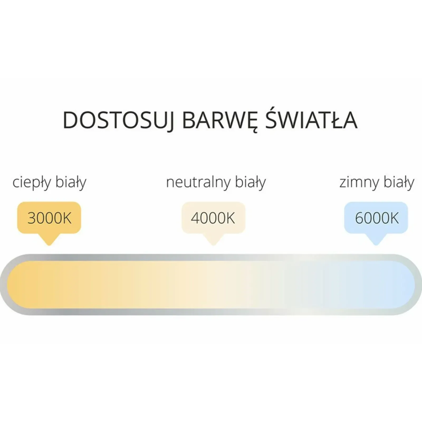 Sklep Kaja Lampa sufitowa listwa LED 120cm LP-7001/1C WH 120 36 CCT IBROS | Kaja* Lampy Led|Plafony Nowoczesne
