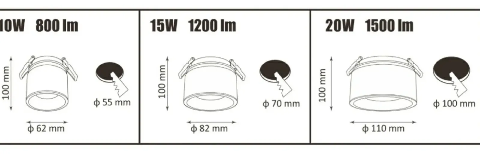 Sklep Kaja Oczko przegubowe podtynkowe 309433 z serii HARON - Polux* Lampy Led
