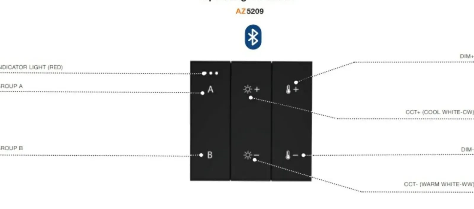Sklep Kaja Panel ścienny BLUETOOTH do szynoprzewodów AZ5210 TRACK MAGNETIC | Kaja* Szynoprzewody Podtynkowe|Szynoprzewody Natynkowe