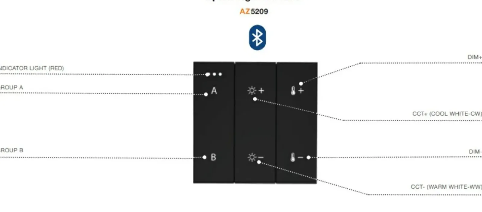 Sklep Kaja Panel do sterowania 2-GROUP BLUETOOTH AZ5209 TRACK MAGNETIC | Kaja* Szynoprzewody Podtynkowe|Szynoprzewody Natynkowe