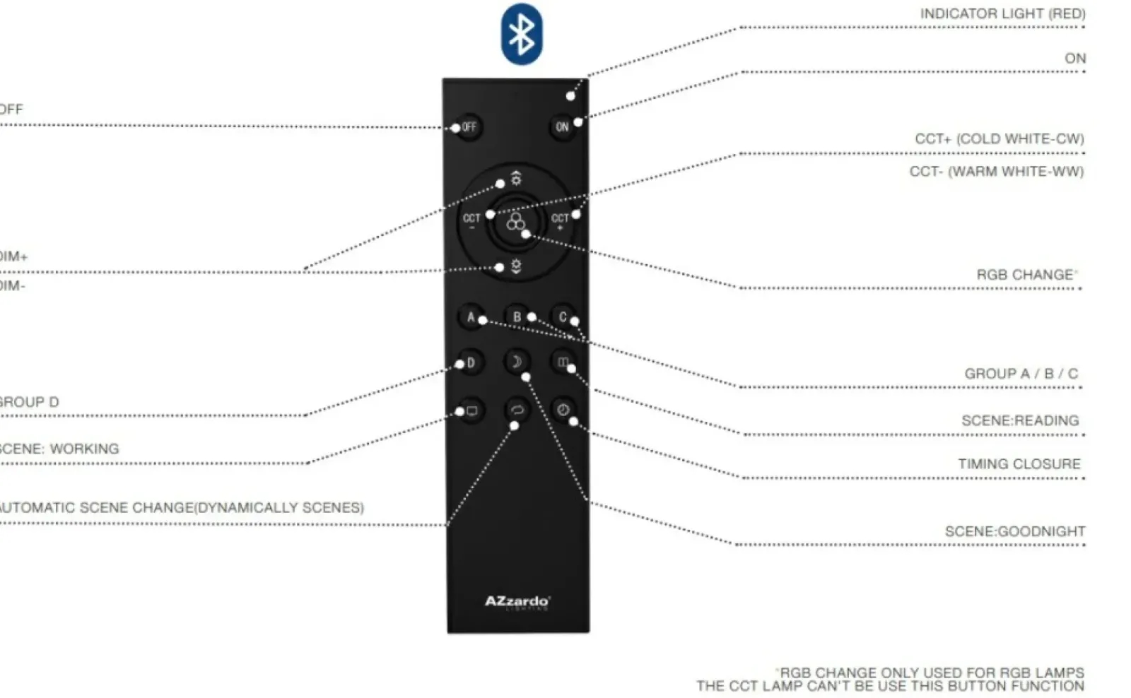 Sklep Kaja Pilot BLUETOOTH do szynoprzewodów AZ5265 TRACK MAGNETIC | Kaja* Szynoprzewody Podtynkowe|Szynoprzewody Natynkowe